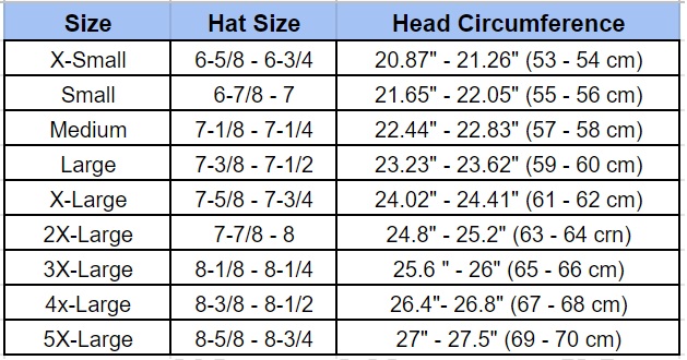 Match the Head's Size with the Helmet's Dimensions